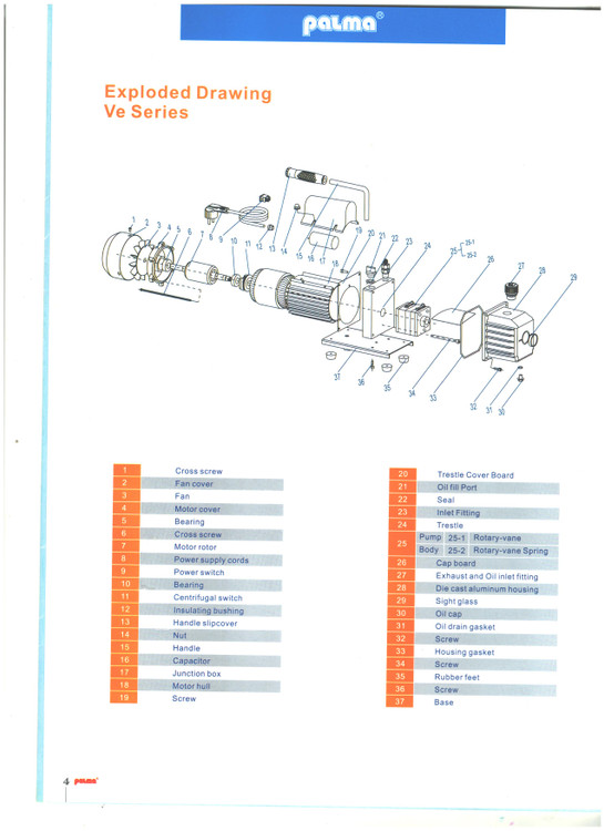 پمپ وکیوم روغنی 10 مترمکعب پالما