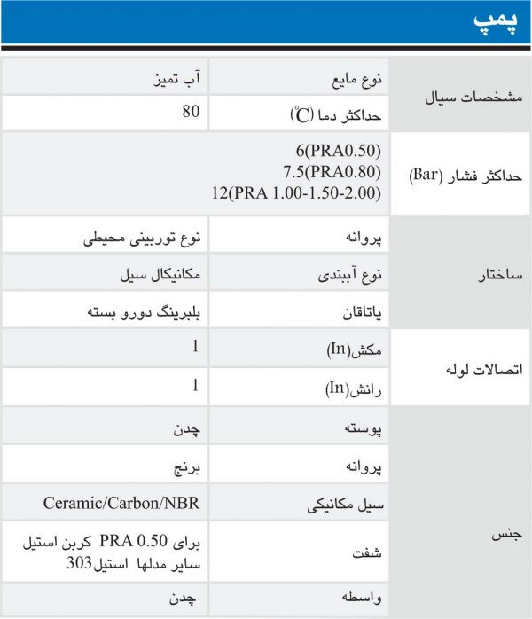 پمپ یک اسب محیطی آبارا PRA 100 ML